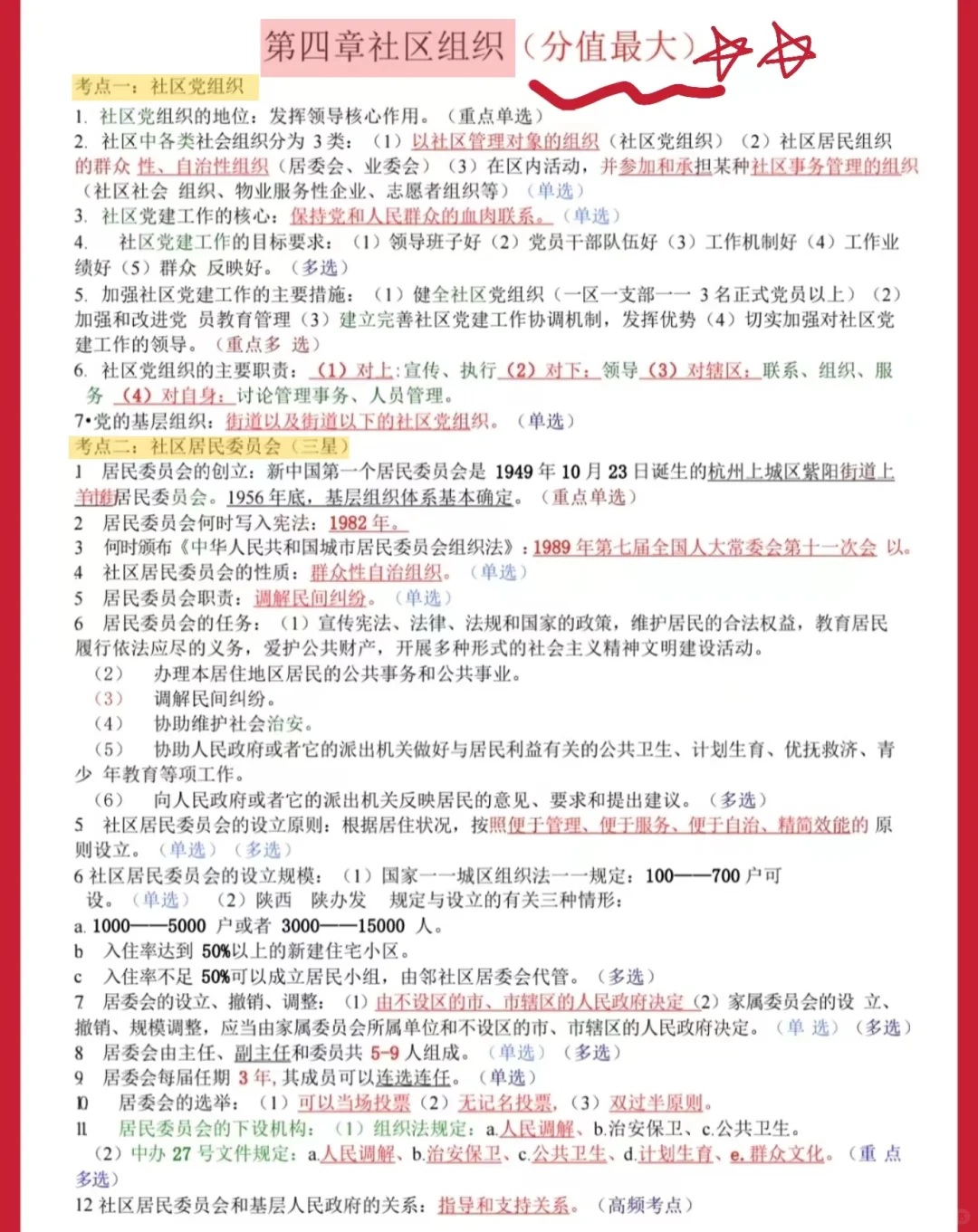 社区招聘考试，背完这些就牛了?