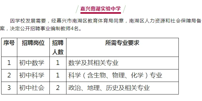 每天10分钟尽知嘉兴事（6月21日嘉兴招聘）