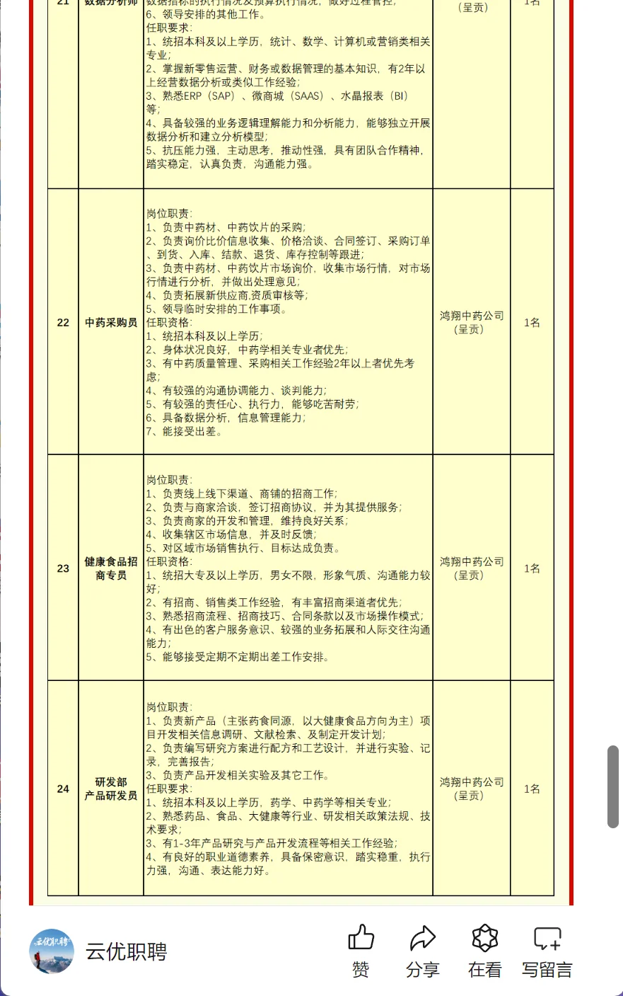 一心堂药业集团招聘