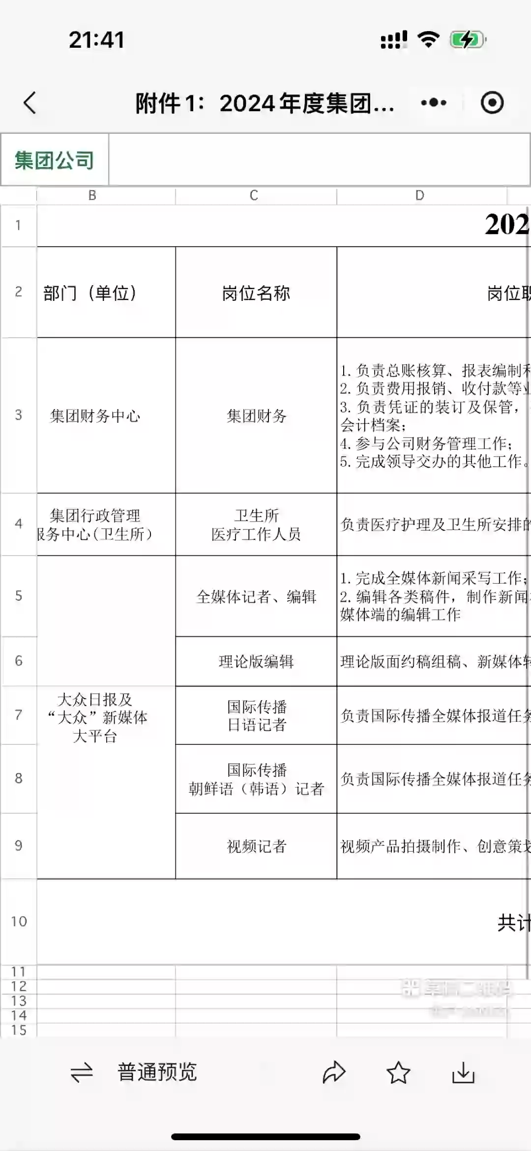 山东大众报业（集团）有限公司公开招聘公告