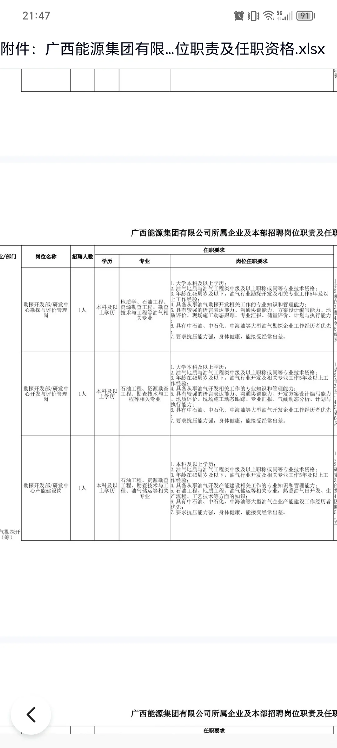 广投，广西能源集团！人力，财务，综合岗