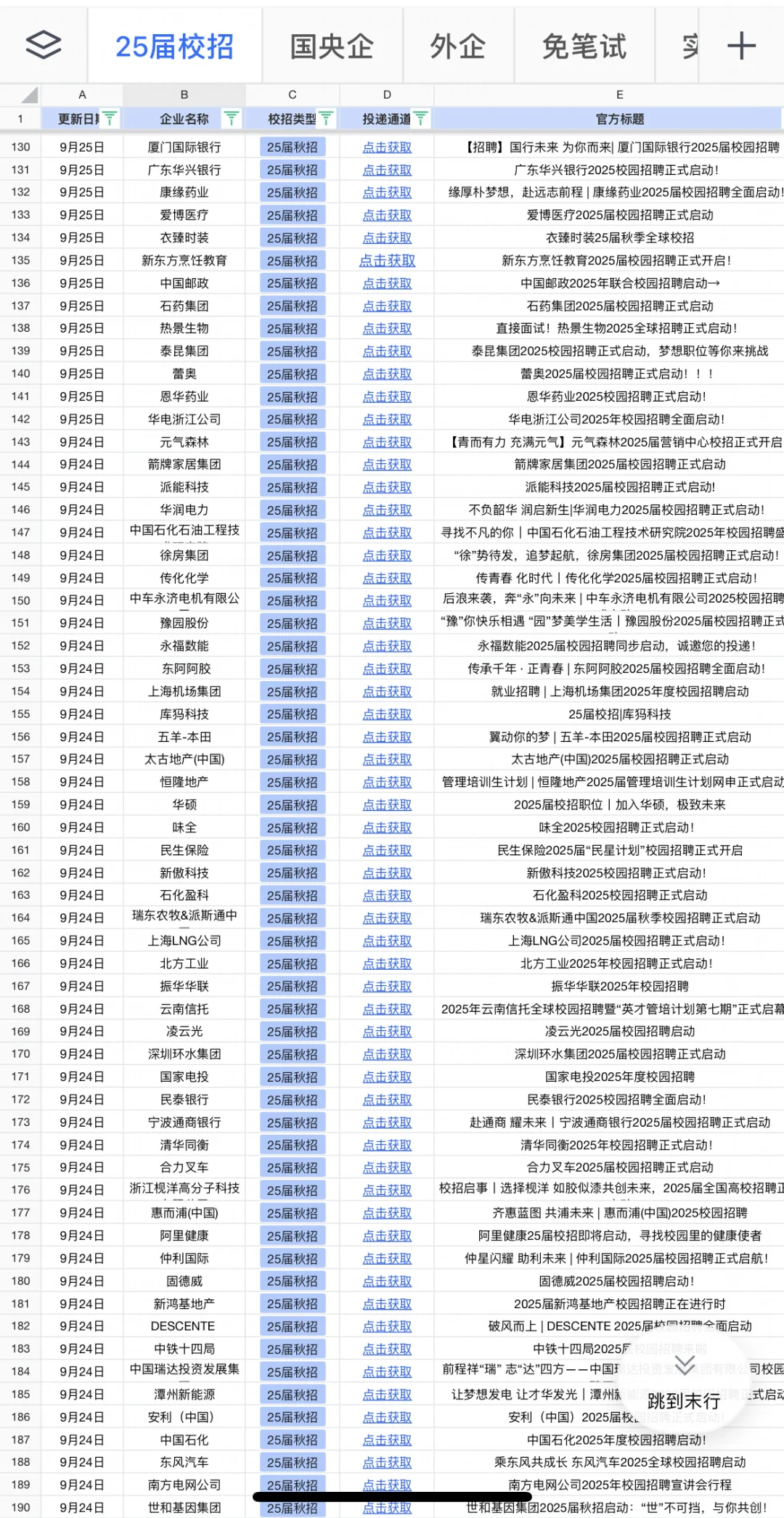 都去给我投小众国央企??