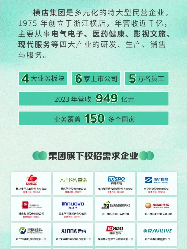 横店集团2025届校园招聘正式启动！