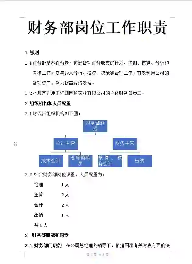 当老板的必须看看财务岗位职责?