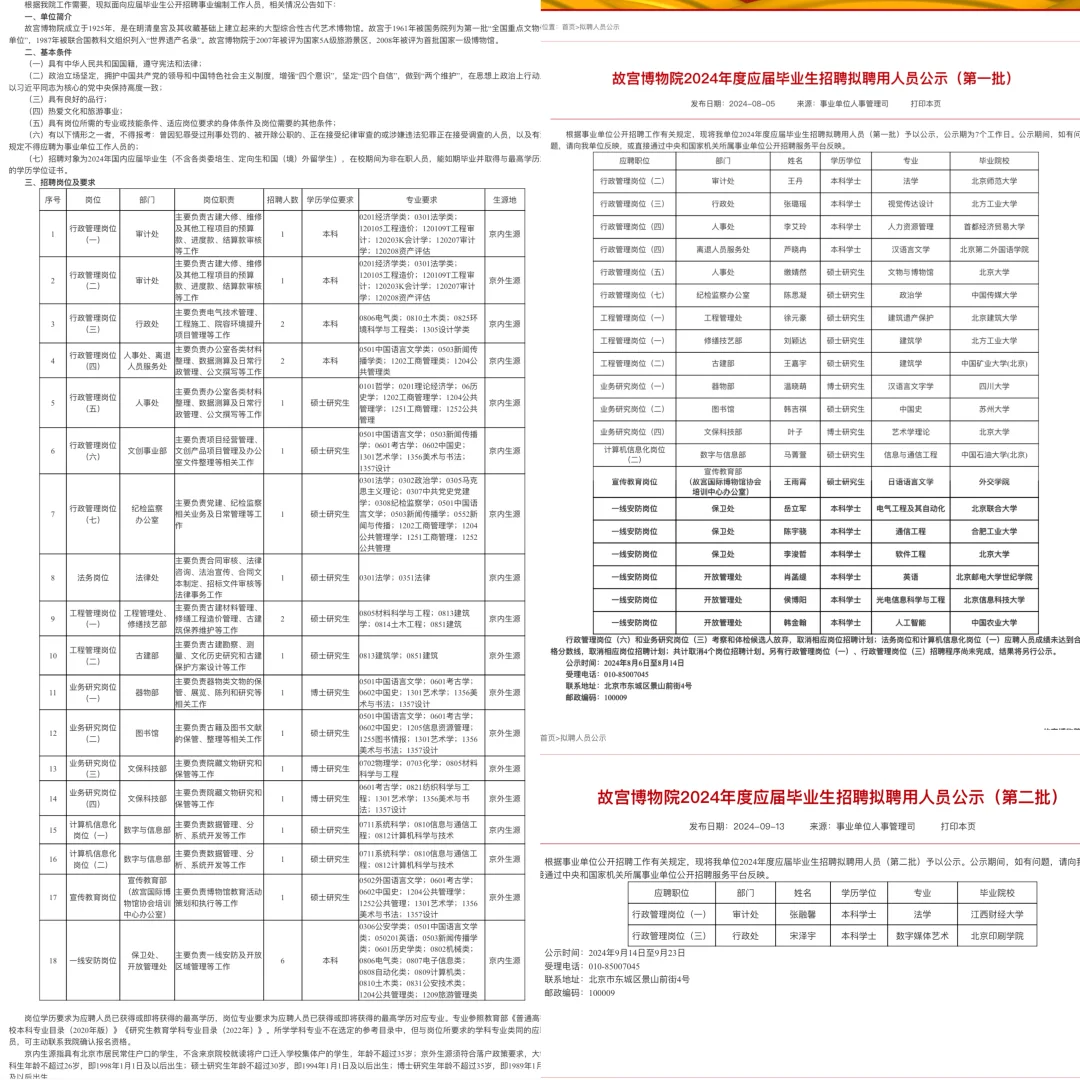 故宫博物院2024应届毕业生拟聘用人员公示