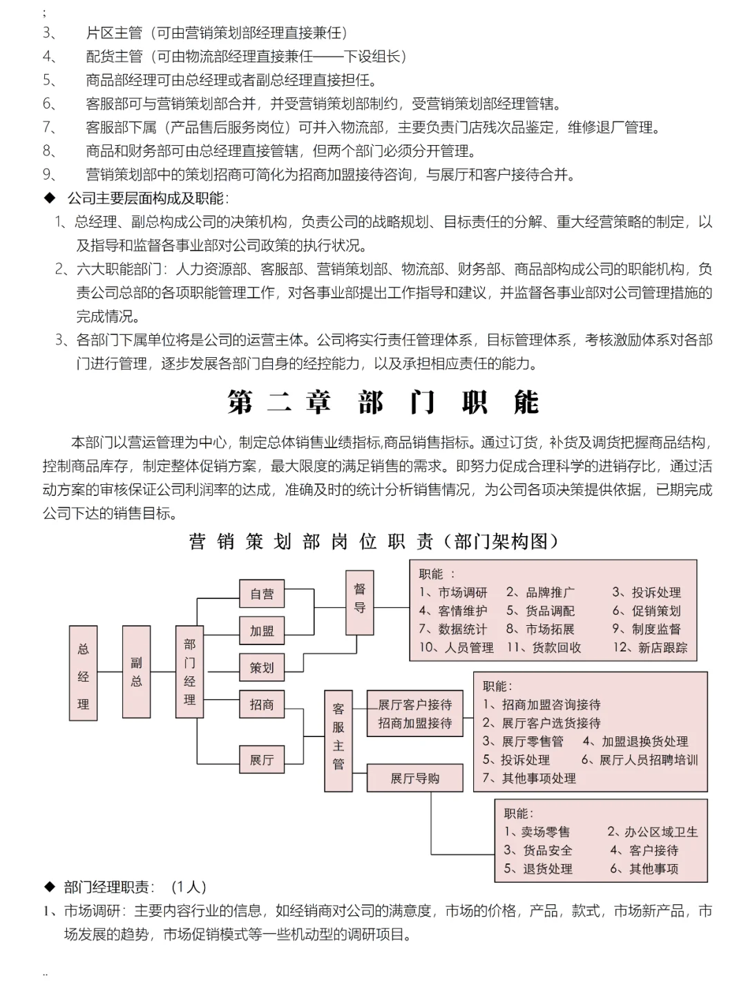 部门组织架构图及各部门职责