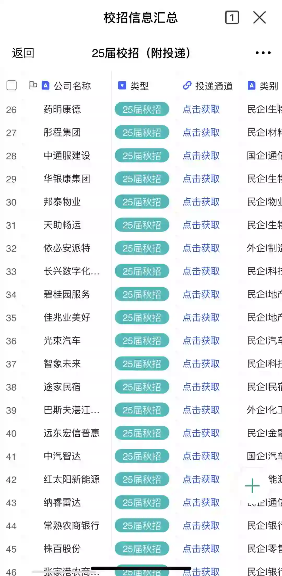 10月秋招，都给我去海投中小厂??