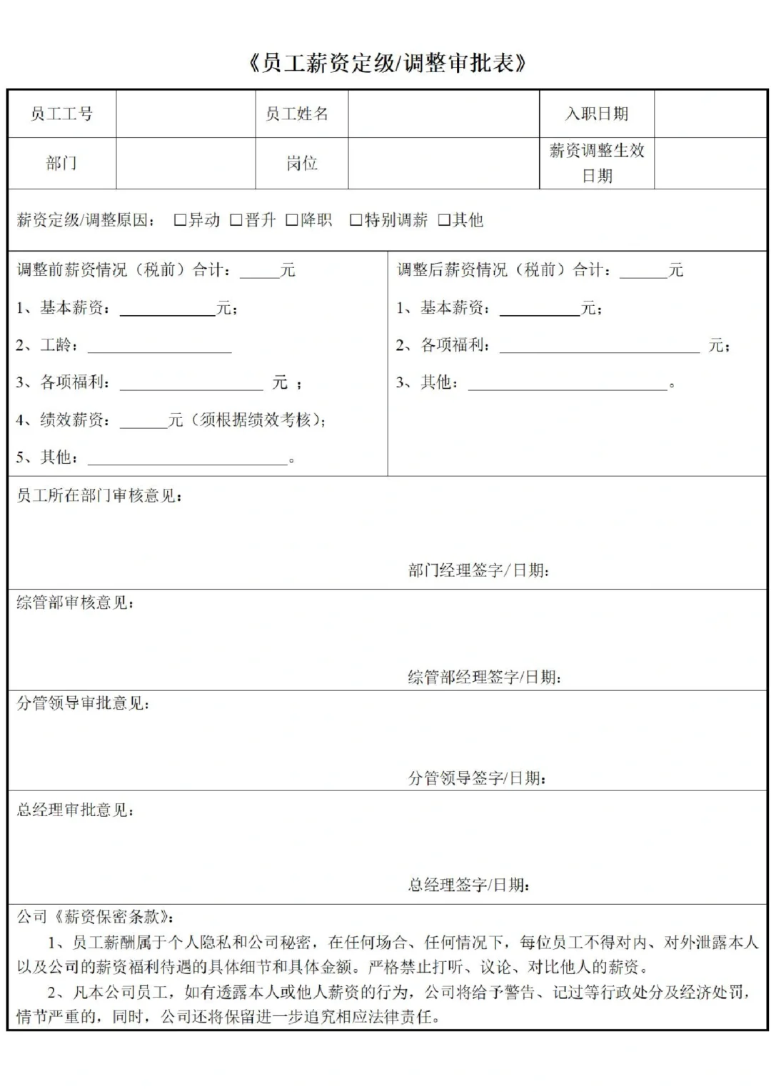 HR必备?公司岗位薪酬等级结构表
