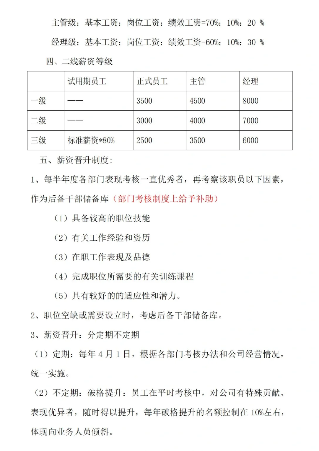 HR必备?公司岗位薪酬等级结构表