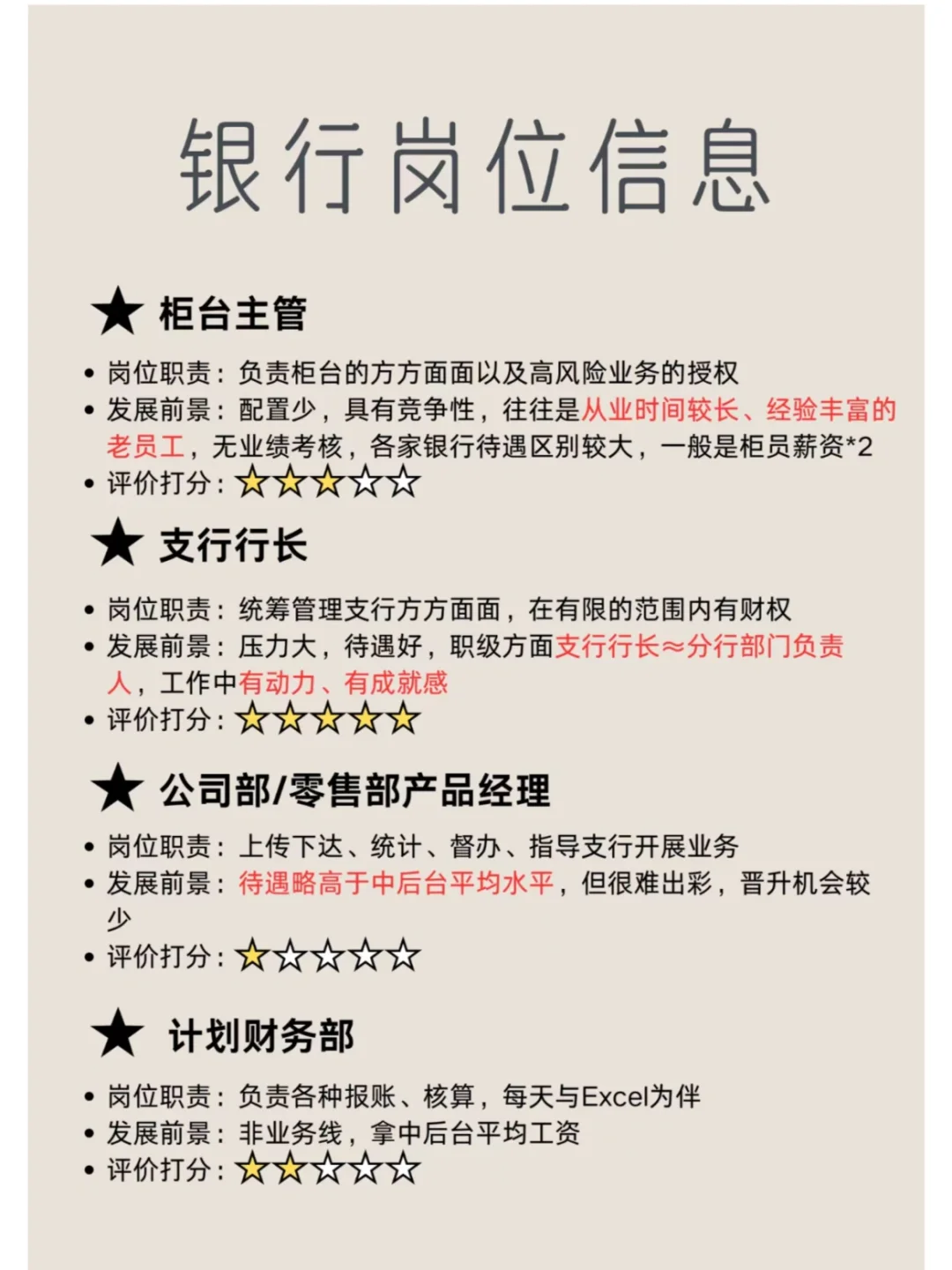 银行秋招临近！20个银行岗位！速戳?