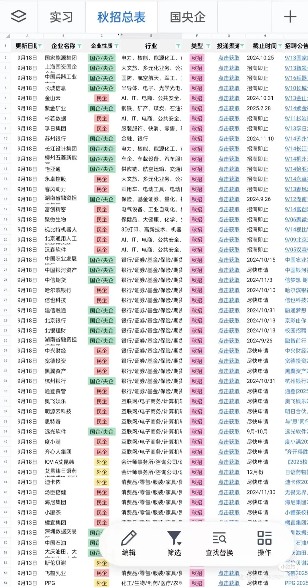 强烈建议应届生秋招一定要投！下一个是你！