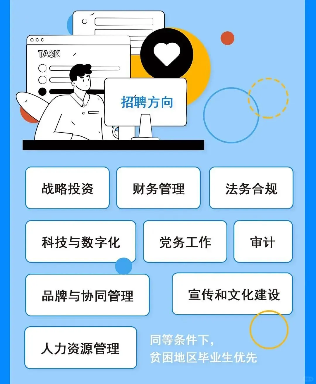 首旅集团2025年度管培生招募