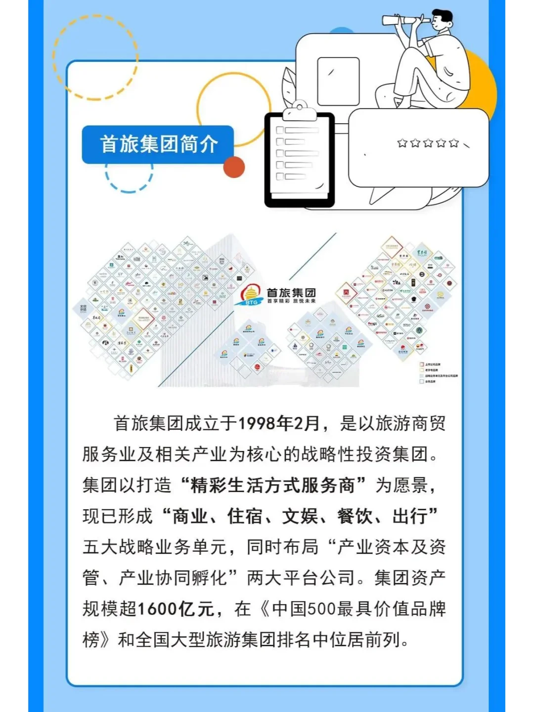 首旅集团2025年度管培生招募