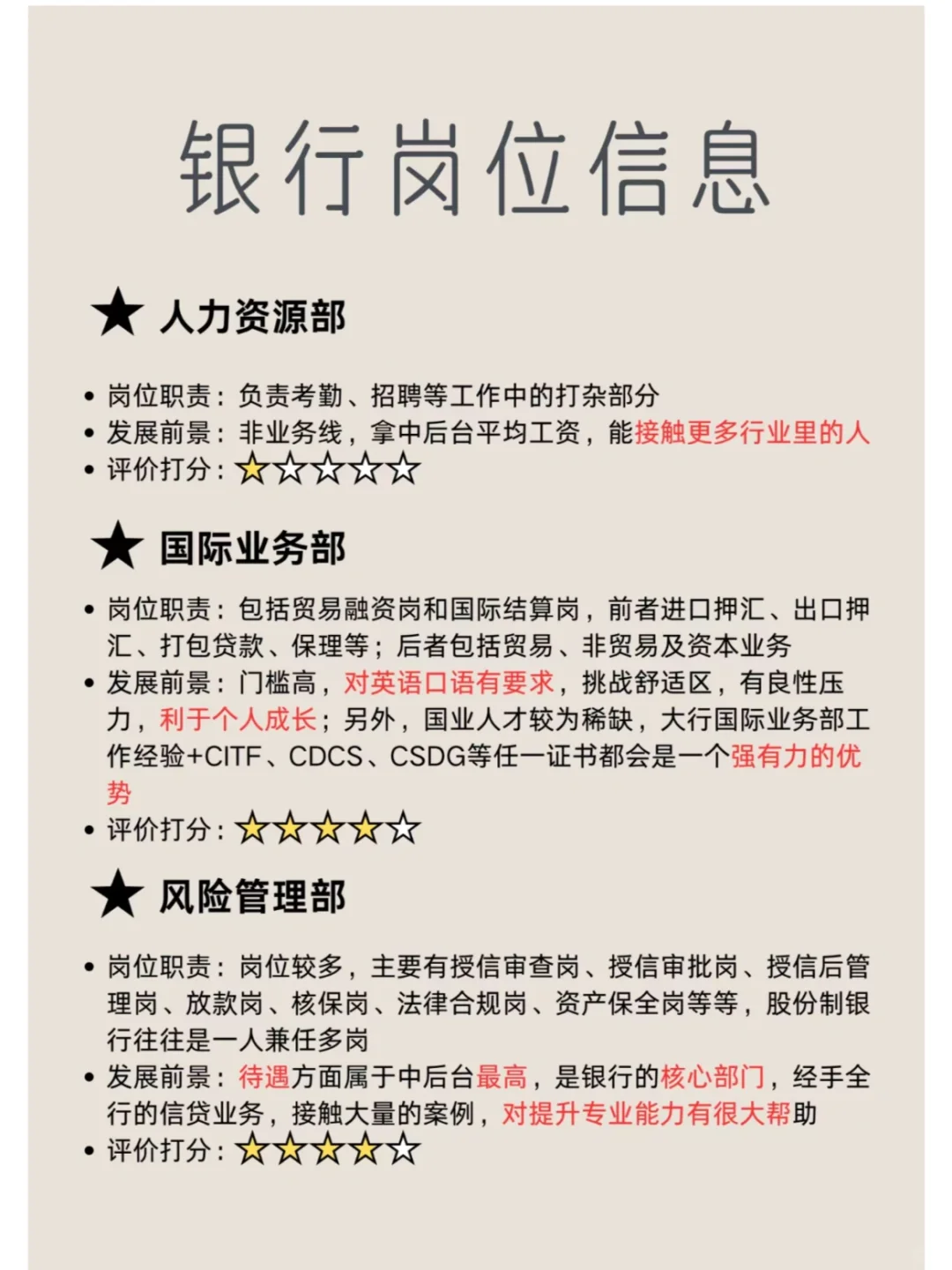 银行秋招临近！20个银行岗位！速戳?
