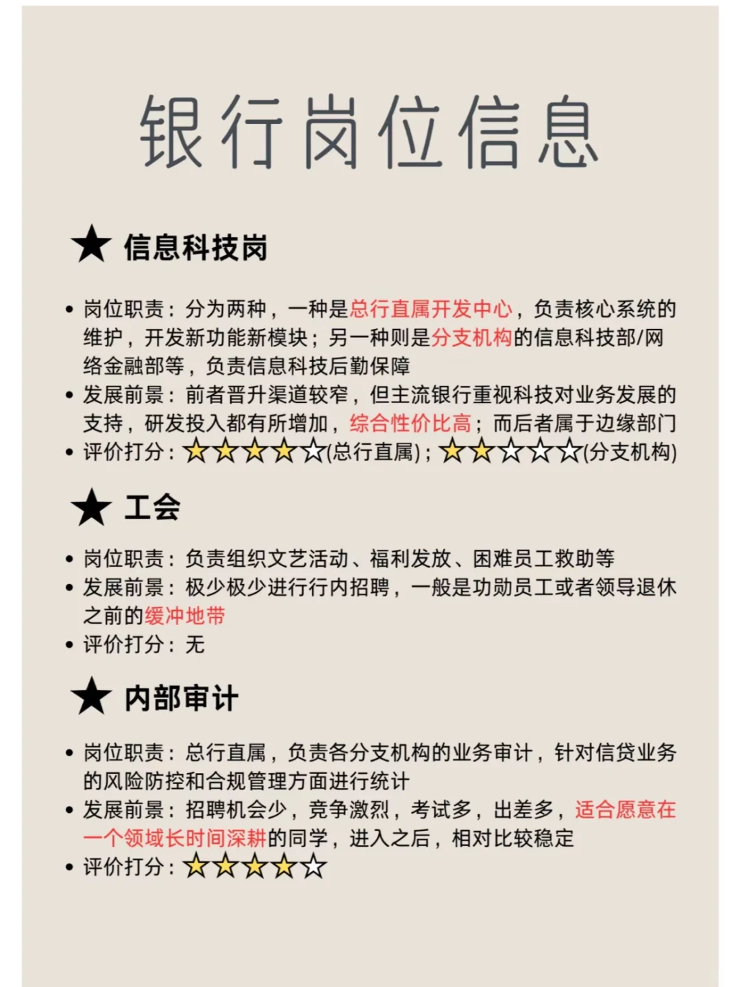 银行秋招临近！20个银行岗位！速戳?
