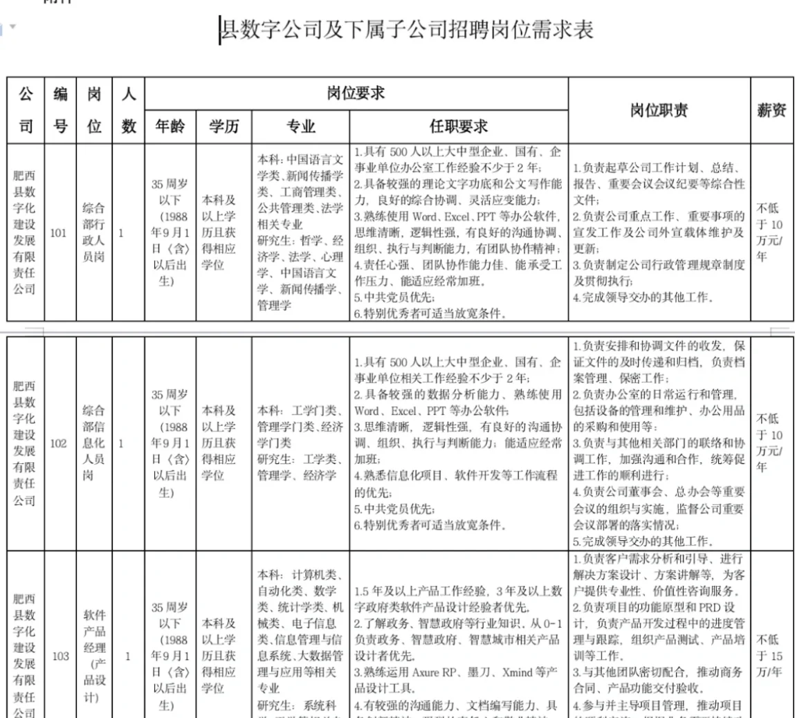 肥西县国企招聘