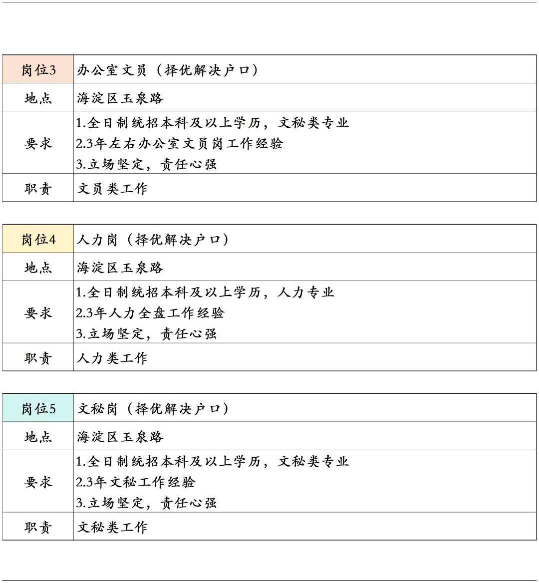 10.10 北京内聘