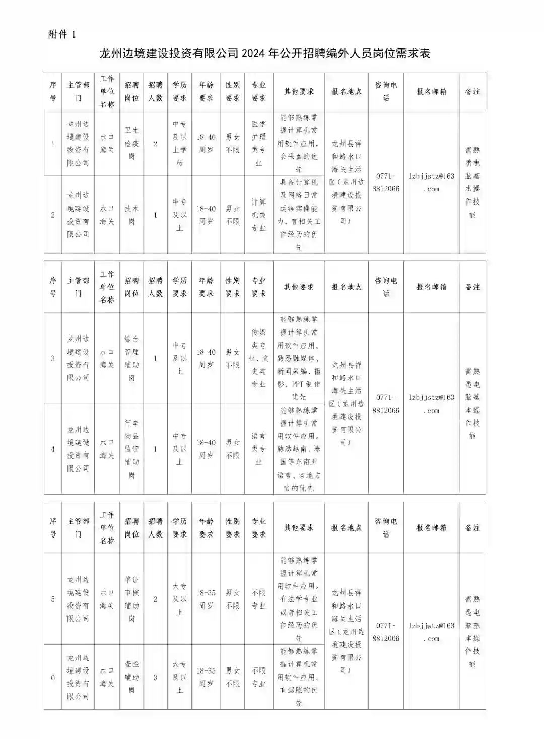 龙州边境建设投资有限公司聘海关协管员