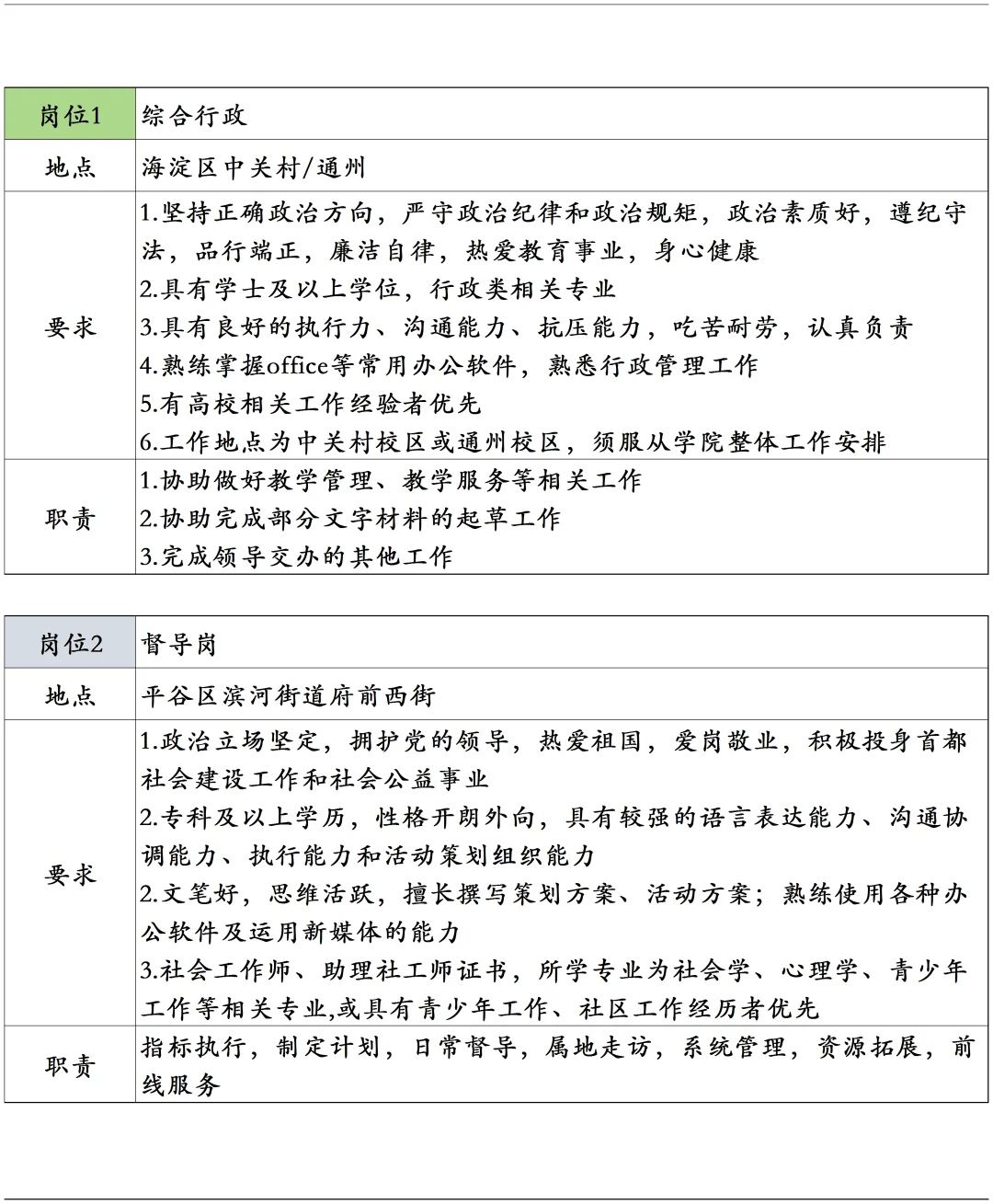 10.10 北京内聘