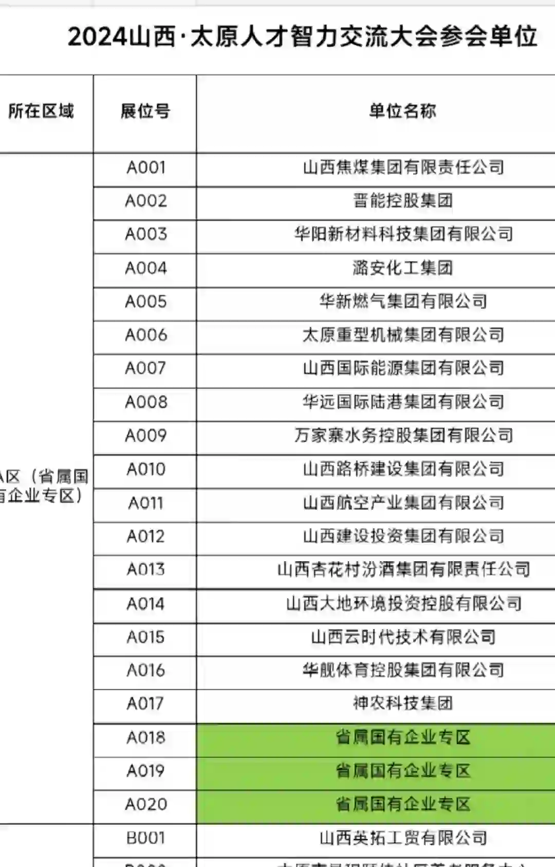 10.26晋阳湖有国企招聘大会？！