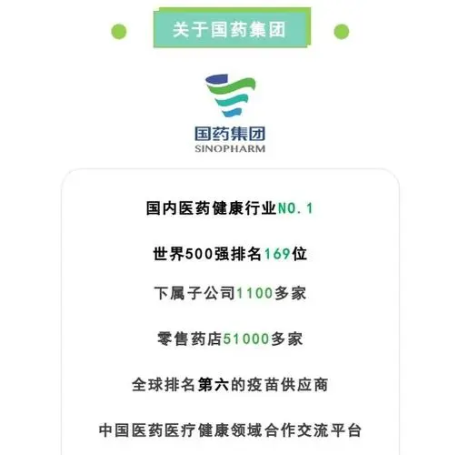 国药集团招聘终于来了！！