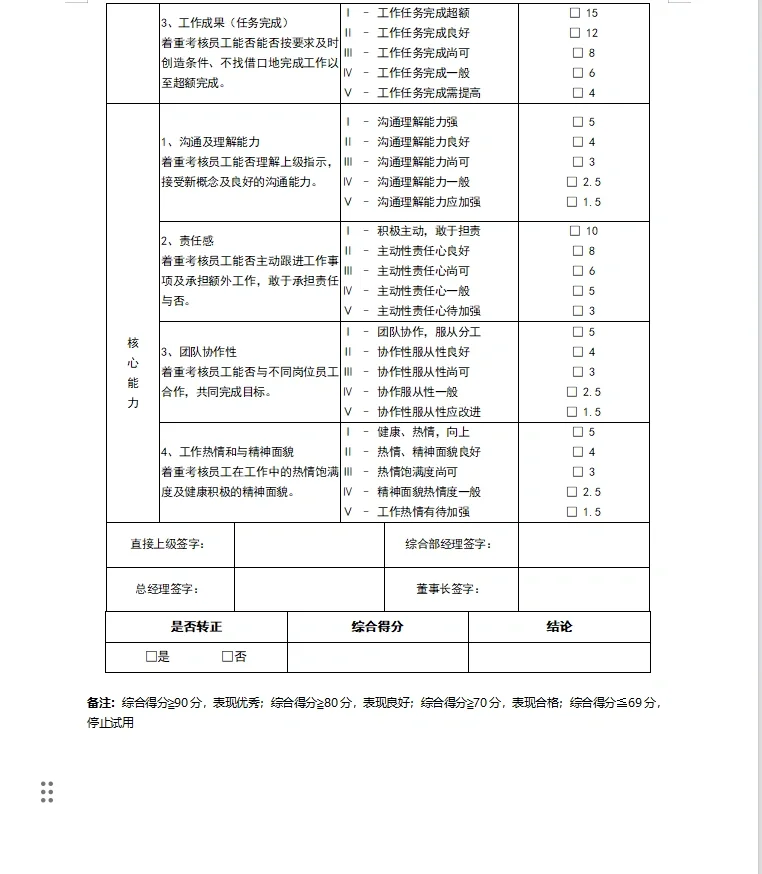 招聘制度｜标准化招聘流程 -11页all