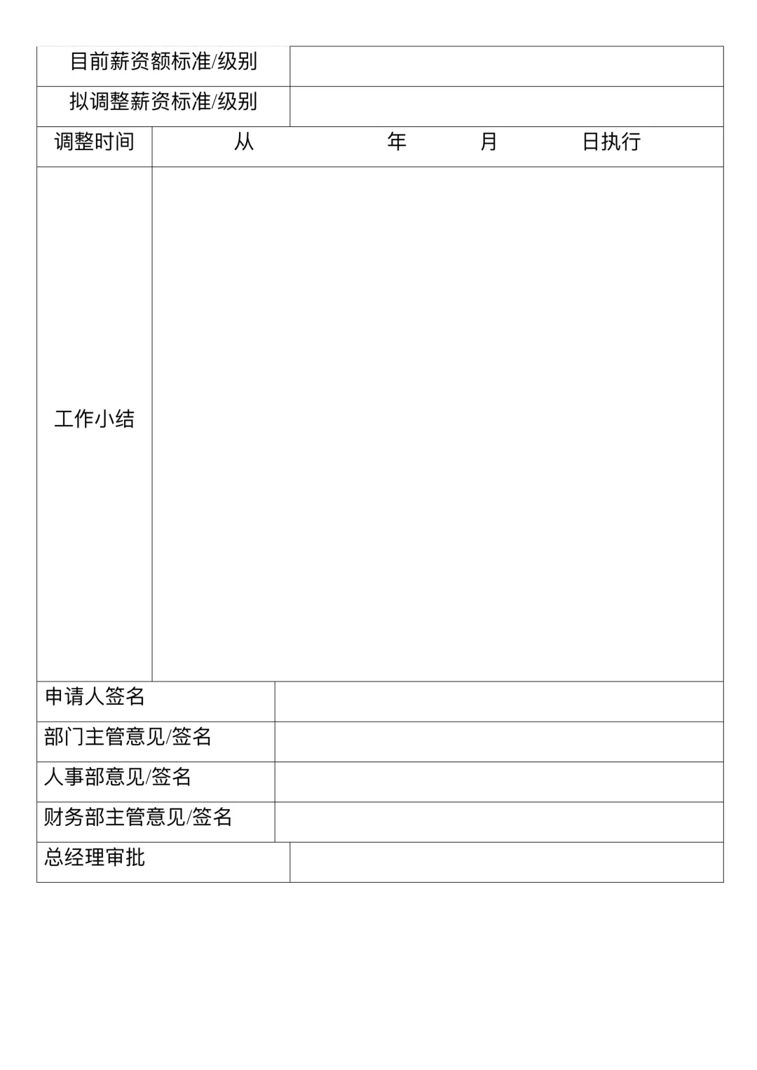 公司人才招聘与入职管理