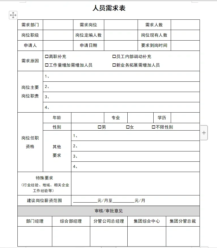 招聘制度｜标准化招聘流程 -11页all