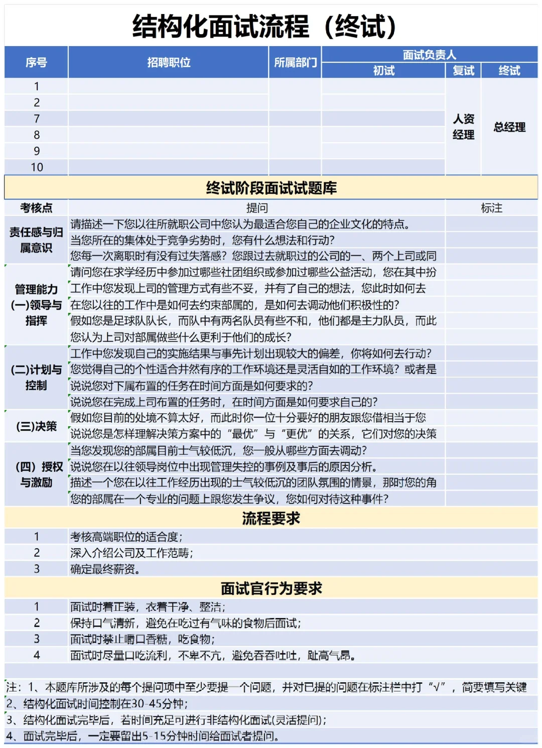 人事招聘面试执行SOP