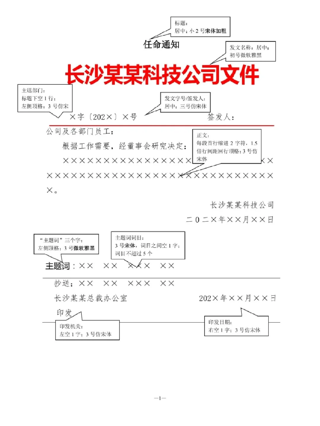 任职任命通知红头通知人事通知