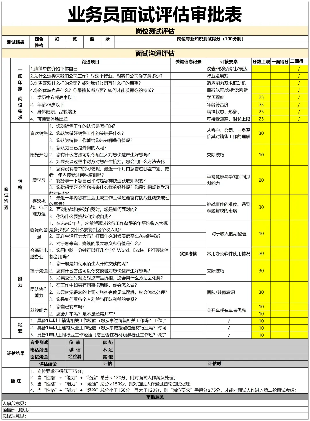 终于把招聘完整SOP梳理清楚！新人HR直接执行