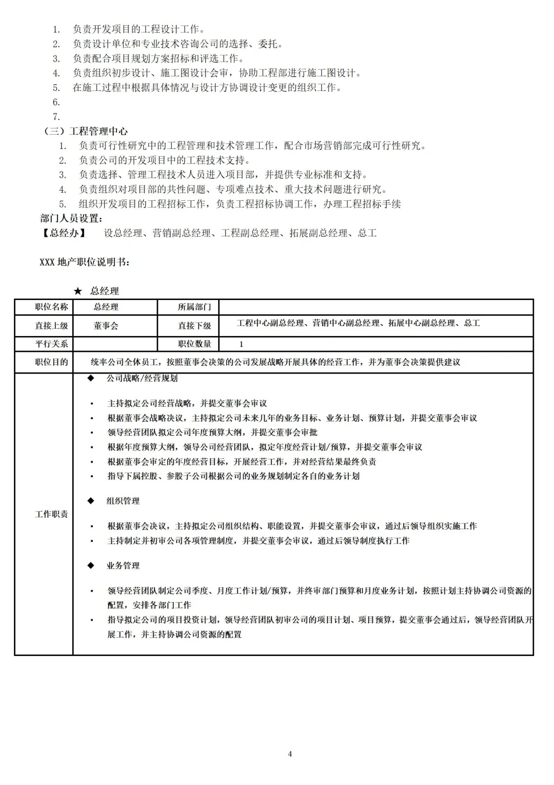 ?房地产公司组织架构及岗位职责实操分享