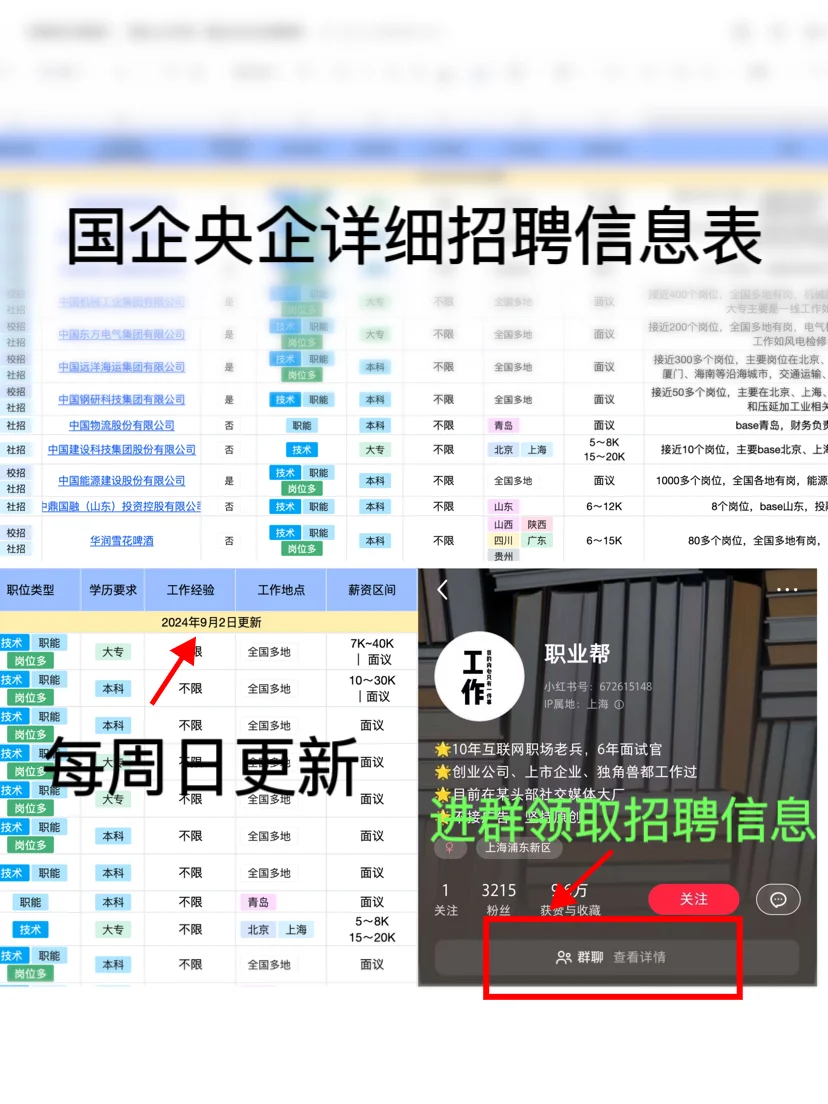 石家庄值得去的公司✨靠谱、大胆冲✅