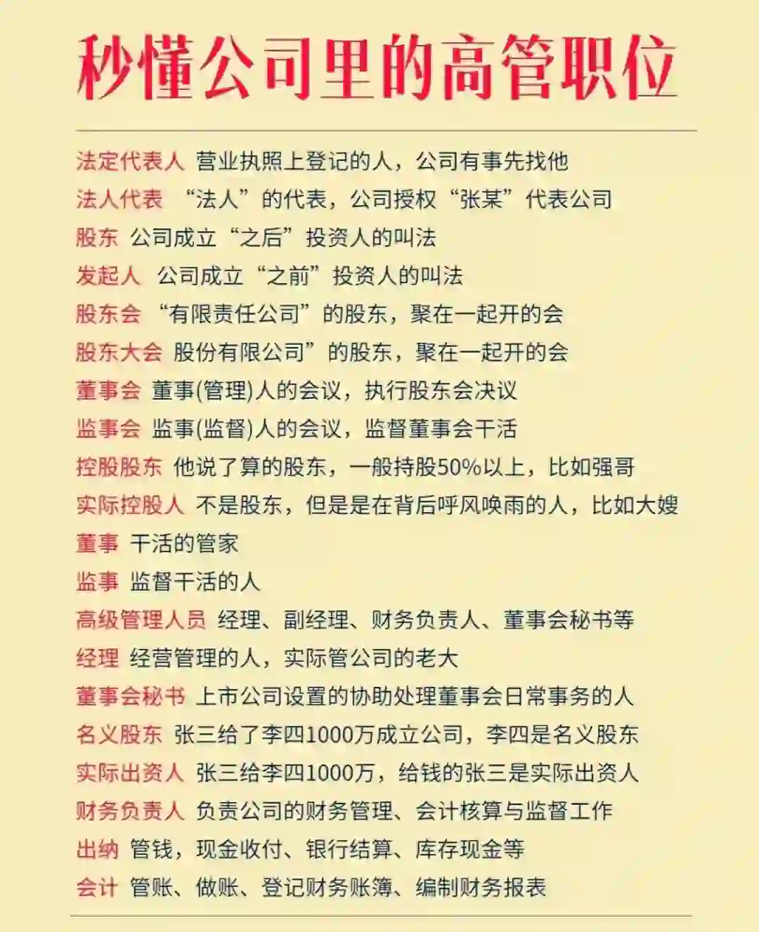 一次性了解清楚公司这些常见职务名称