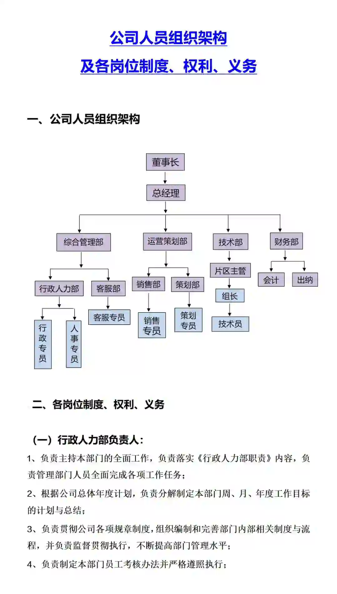 太落地啦?公司组织架构制度方案来啦‼️