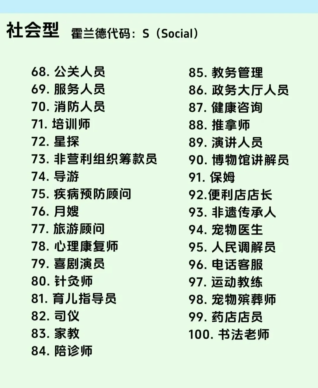 600种工作，精准分化，建议收藏，用得上。