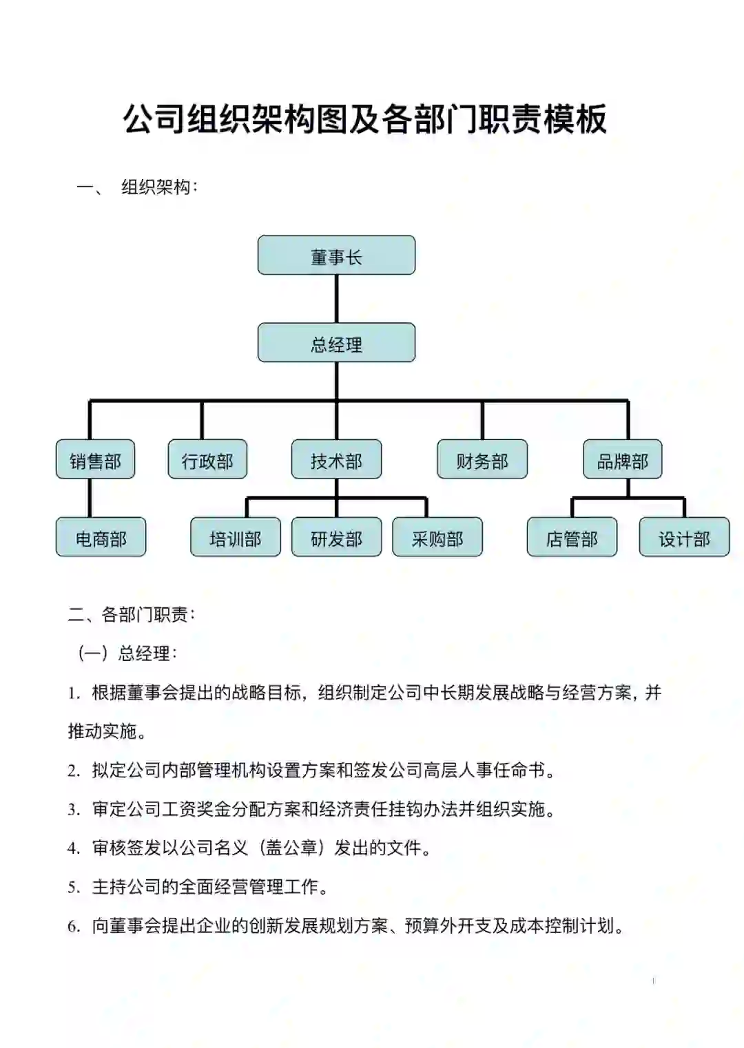 公司组织架构及各部门岗位职责