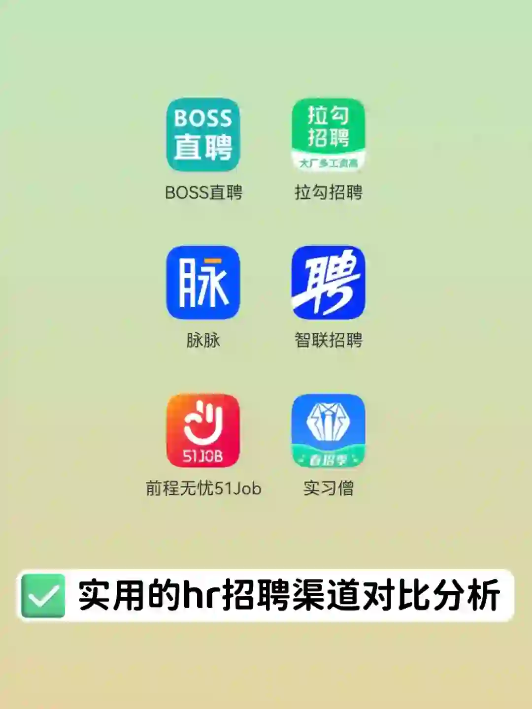 用boss还是拉钩？招聘渠道选择大有讲究