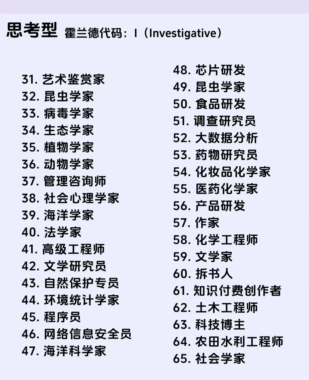 600种工作，精准分化，建议收藏，用得上。