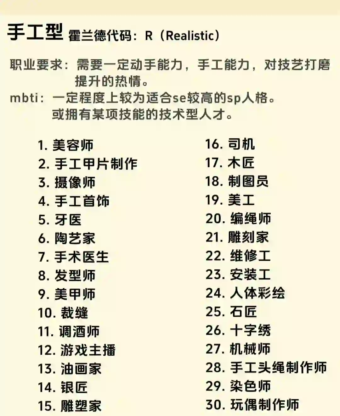 600种工作，精准分化，建议收藏，用得上。