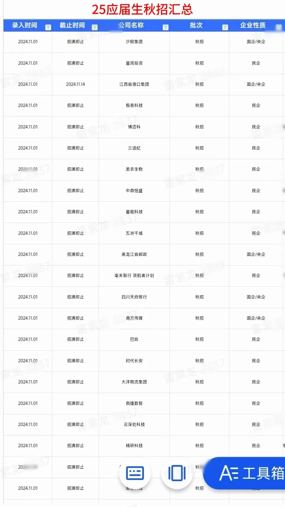 不是哥们?11月全是免笔试啊