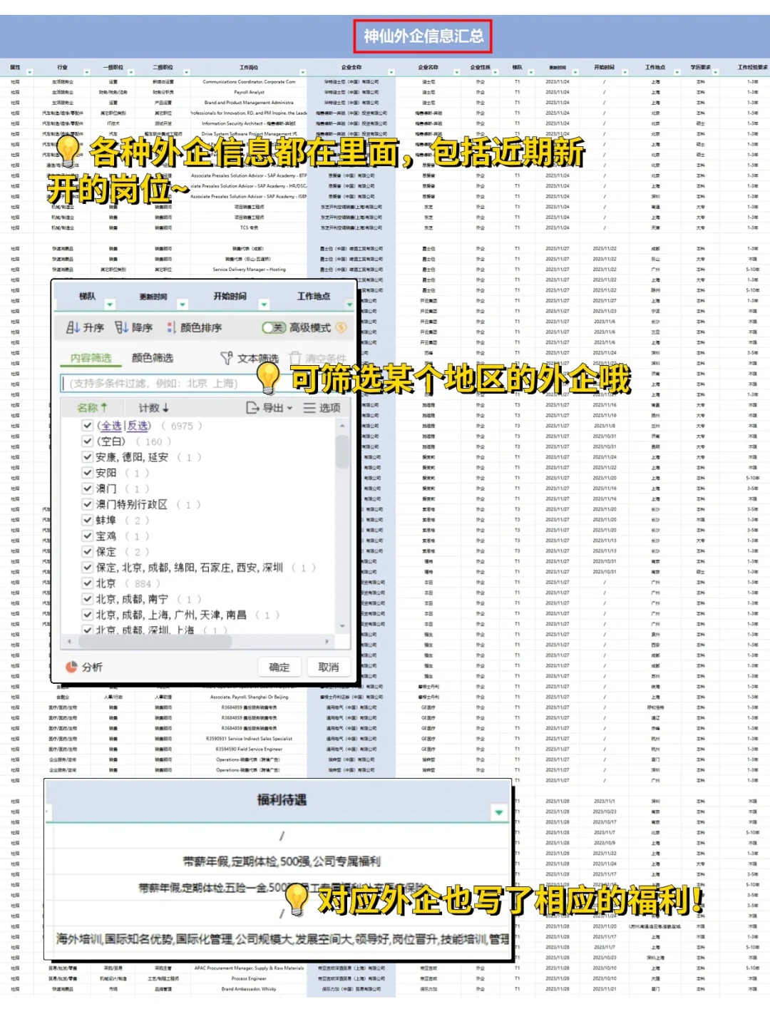 找工作就去：上海小而美外企