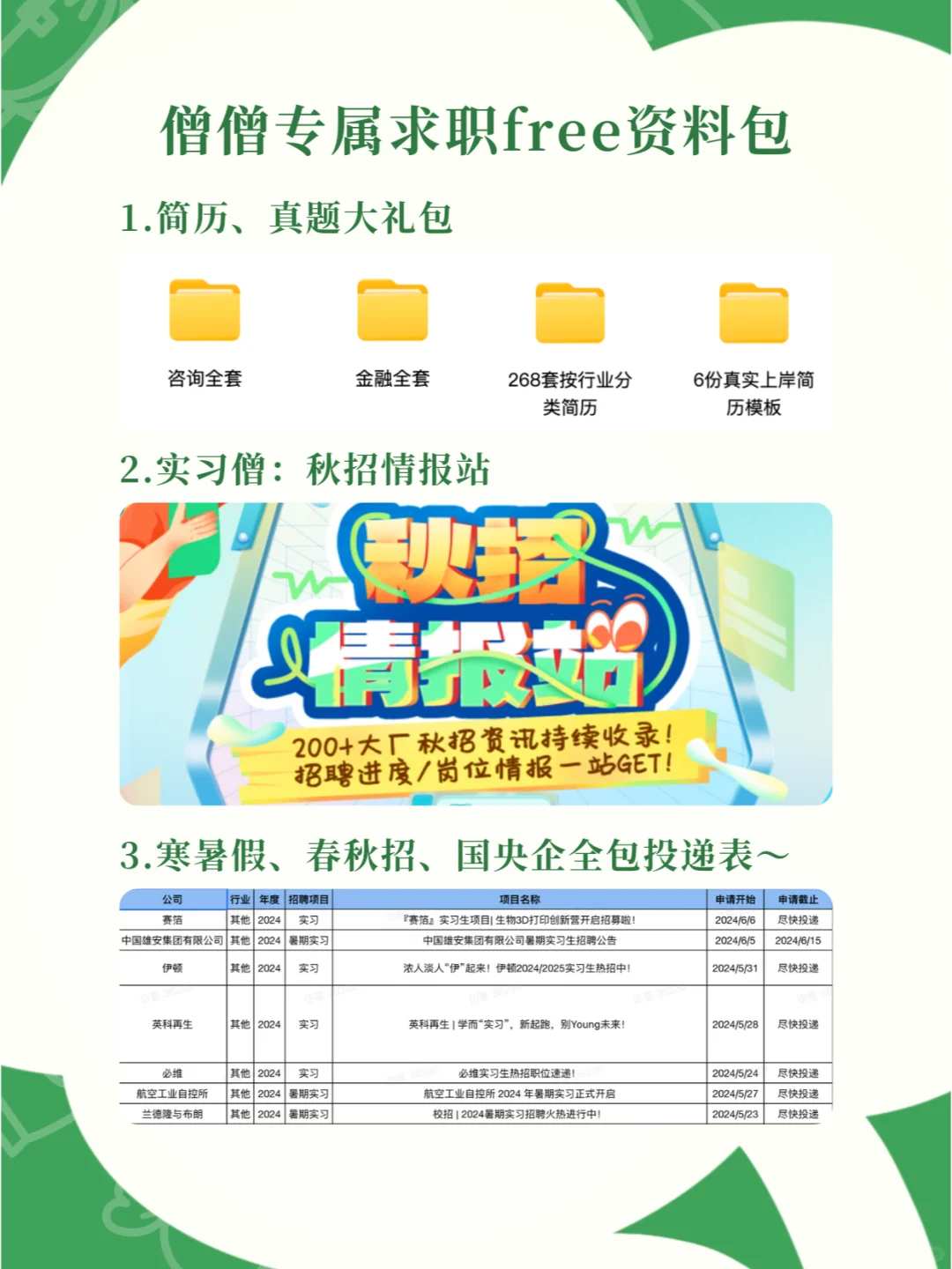 旺旺咖啡厅招人❗世界是一个巨大的旺旺宇宙