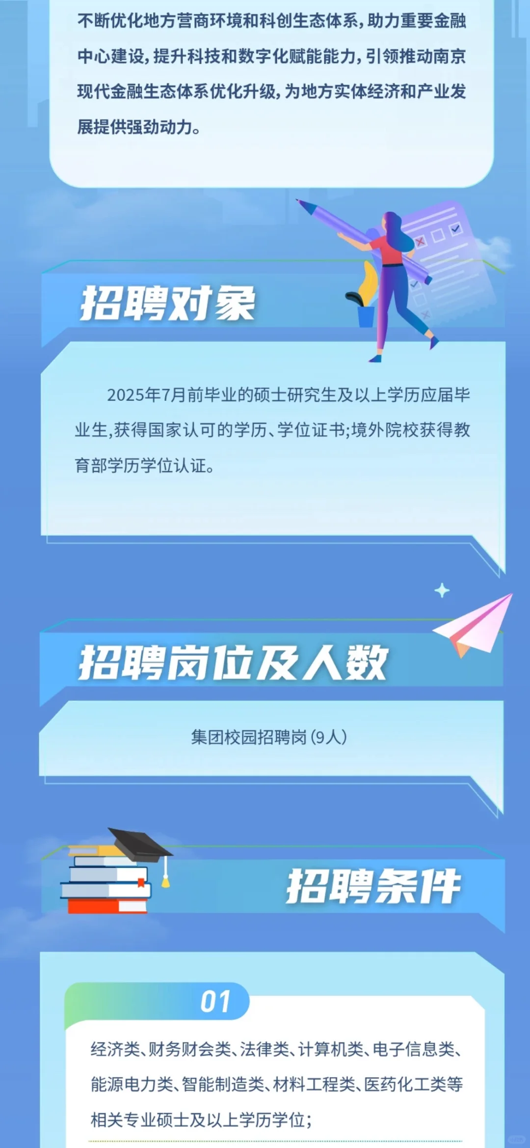 紫金投资集团2024年秋季校园招聘（国企）