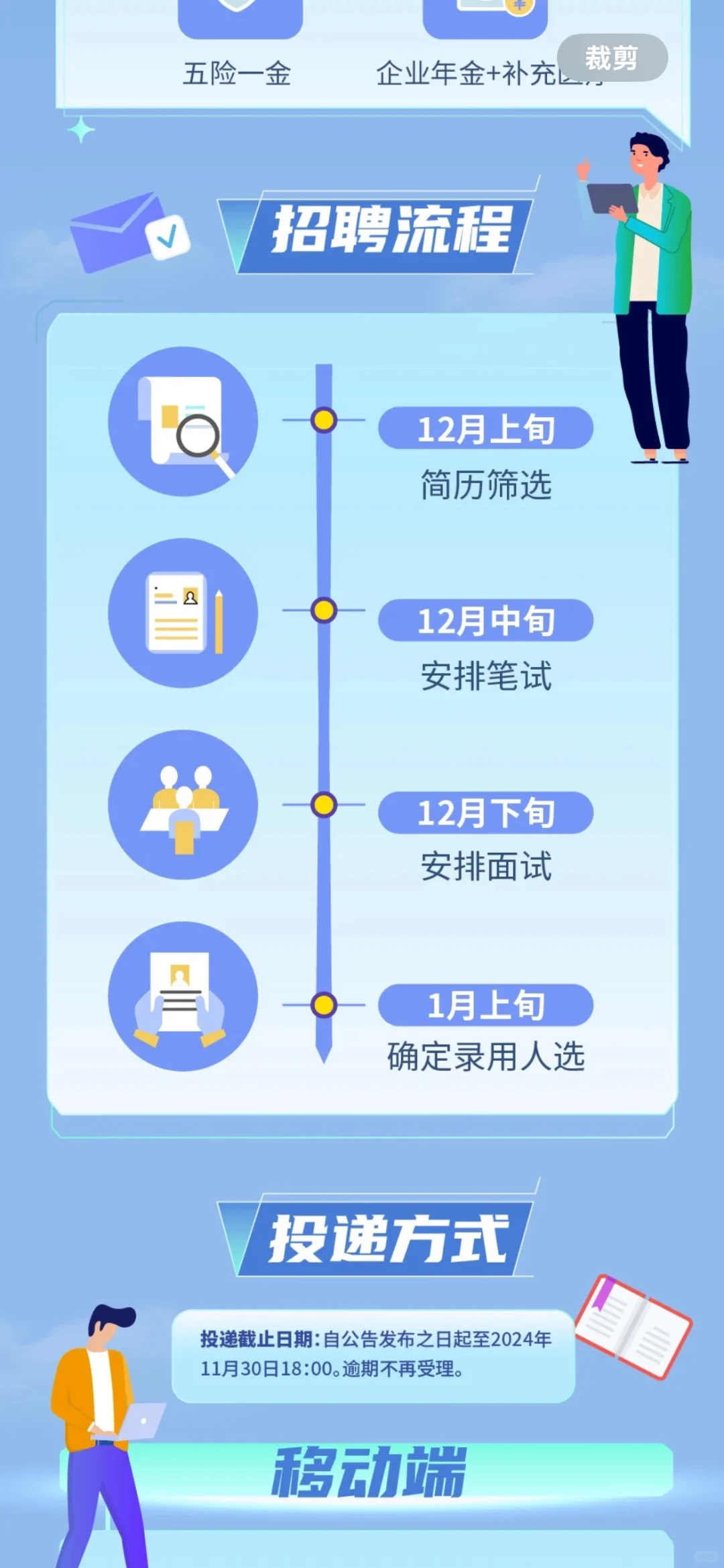 紫金投资集团2024年秋季校园招聘（国企）