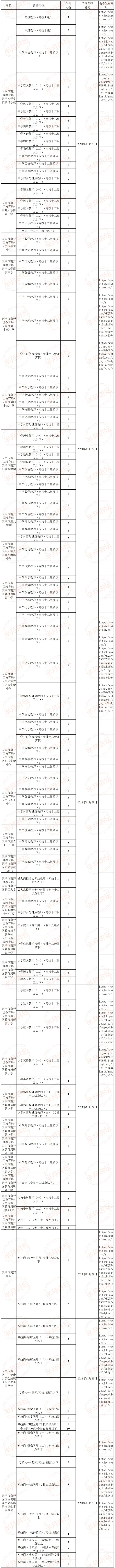 大家来猜猜看是不是联考?