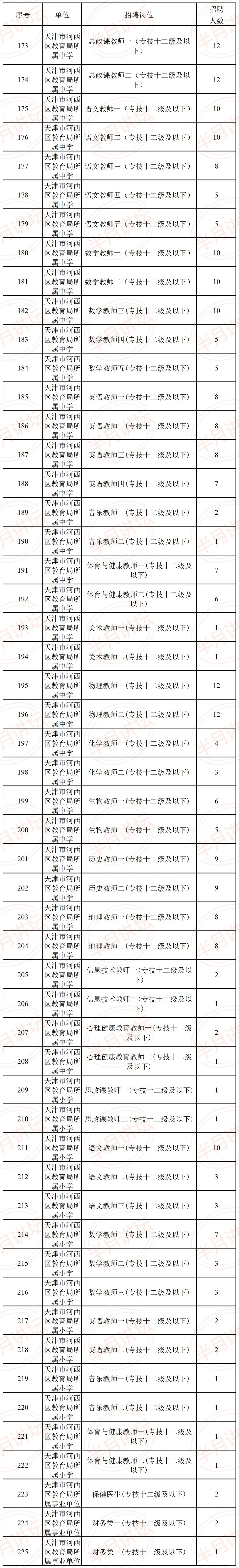大家来猜猜看是不是联考?