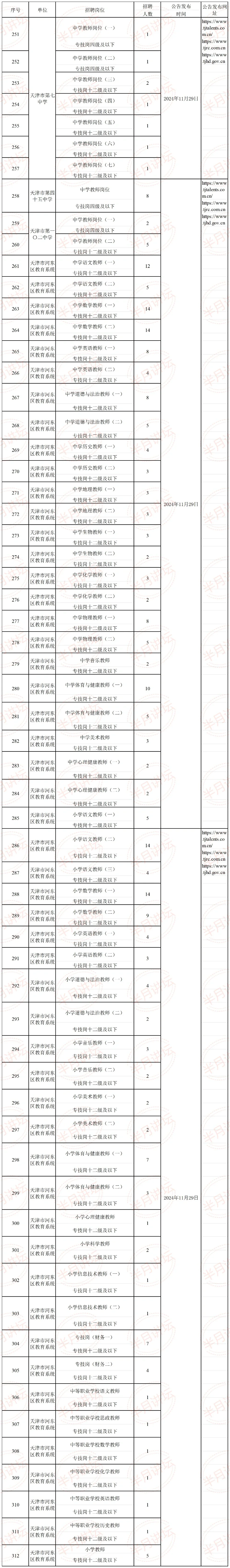 大家来猜猜看是不是联考?