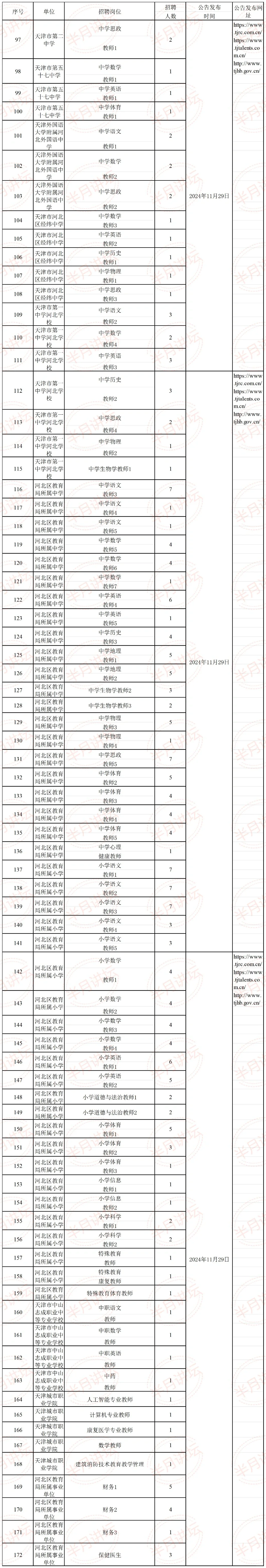 大家来猜猜看是不是联考?
