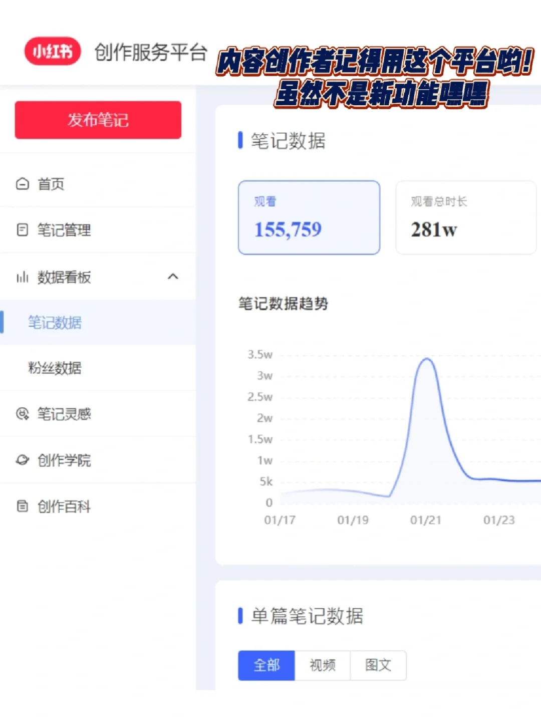 小红书网页版上线啦！